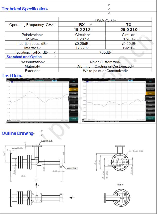 参数表带水印 参数表带水印