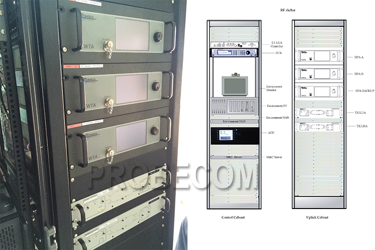 Probecom-9m-satellite-antenna5
